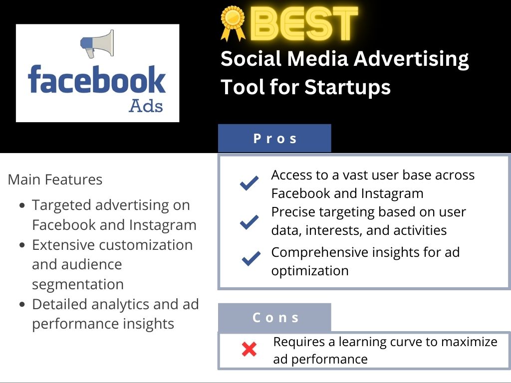 Facebook Ads Review Table