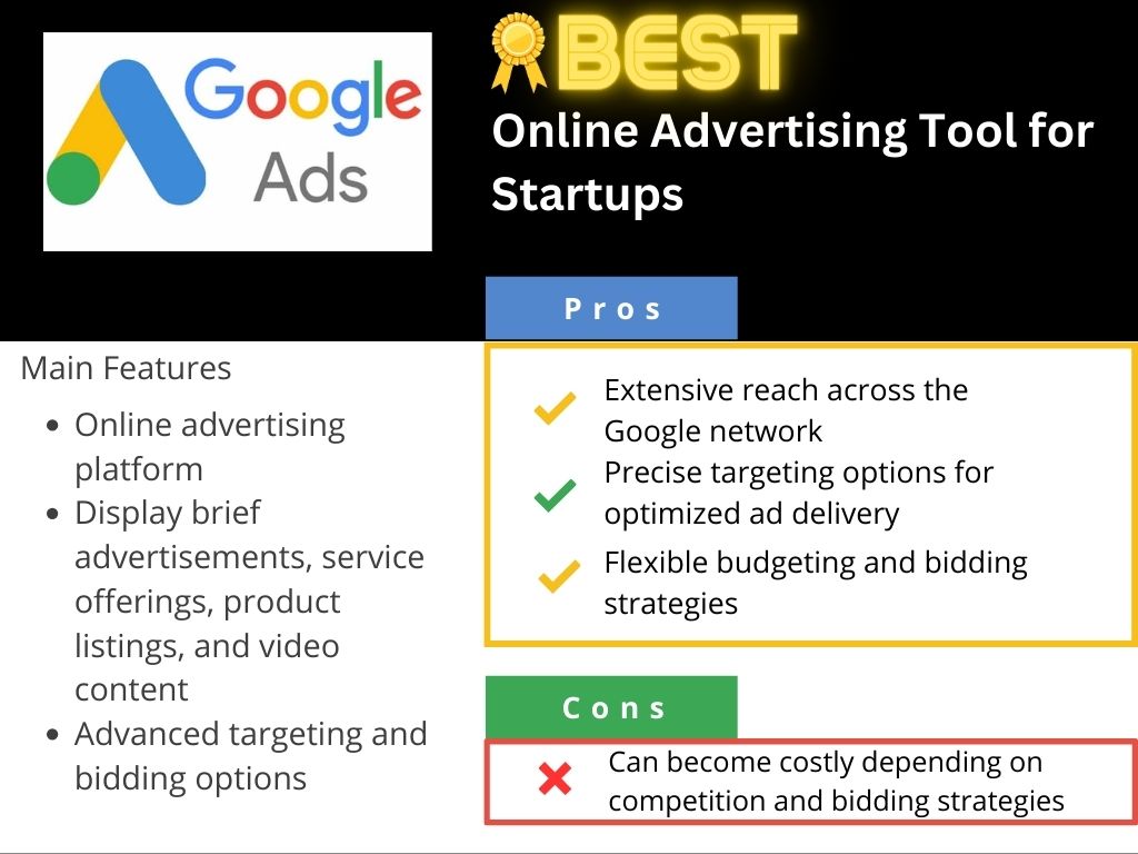 Google Ads Review Table