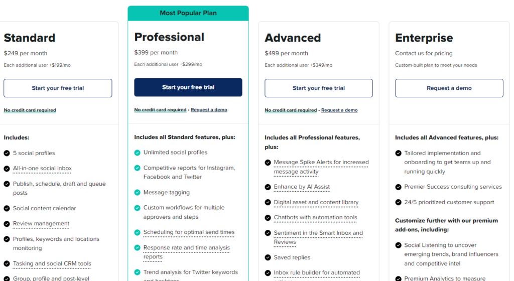 Sprout Social Pricing