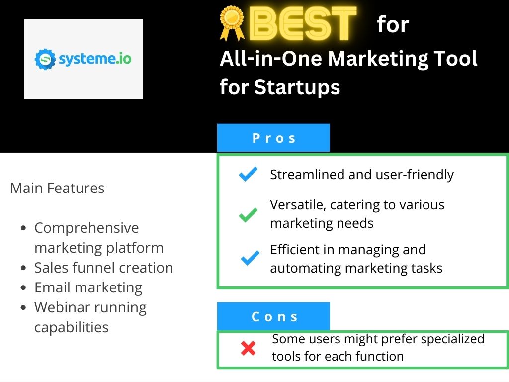 System.io Review Table