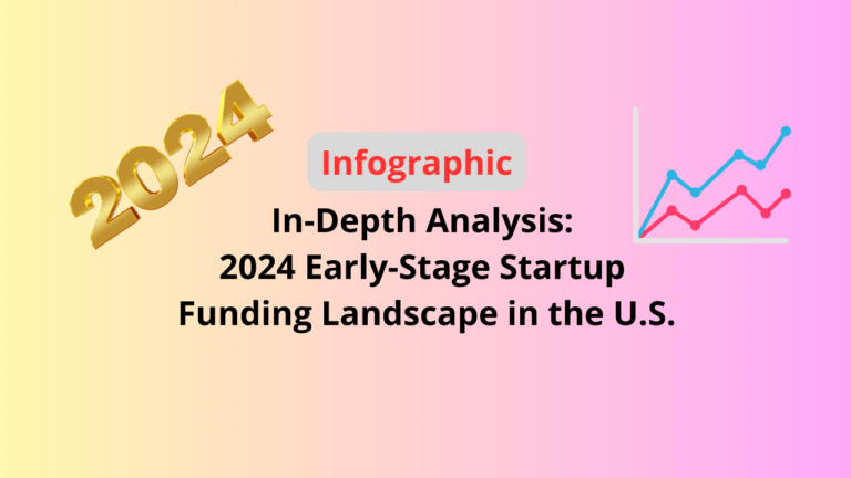 In-Depth Analysis: 2024 Early-Stage Startup Funding Trends and Projections