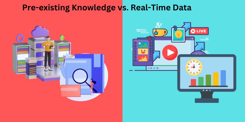 ChatGPT for Startups Pre-existing Knowledge vs. Real-Time Data